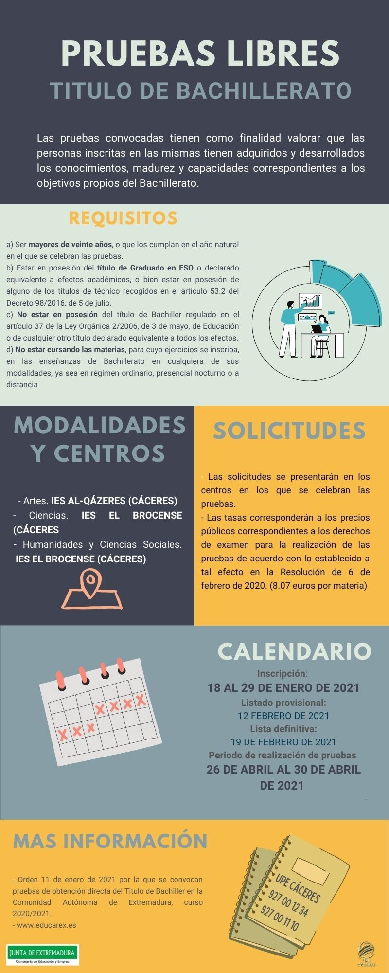 pruebas libres bachillerato