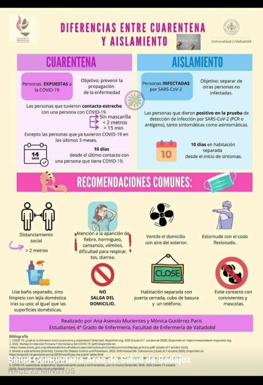 infografía diferencia entre cuarentena aislamiento