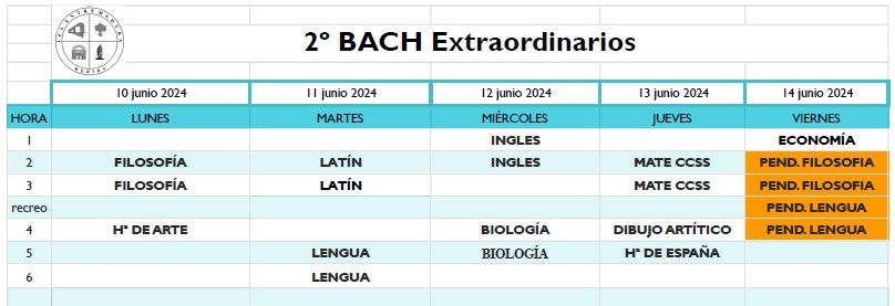 examenes extraordinarios 21 Bachillerato