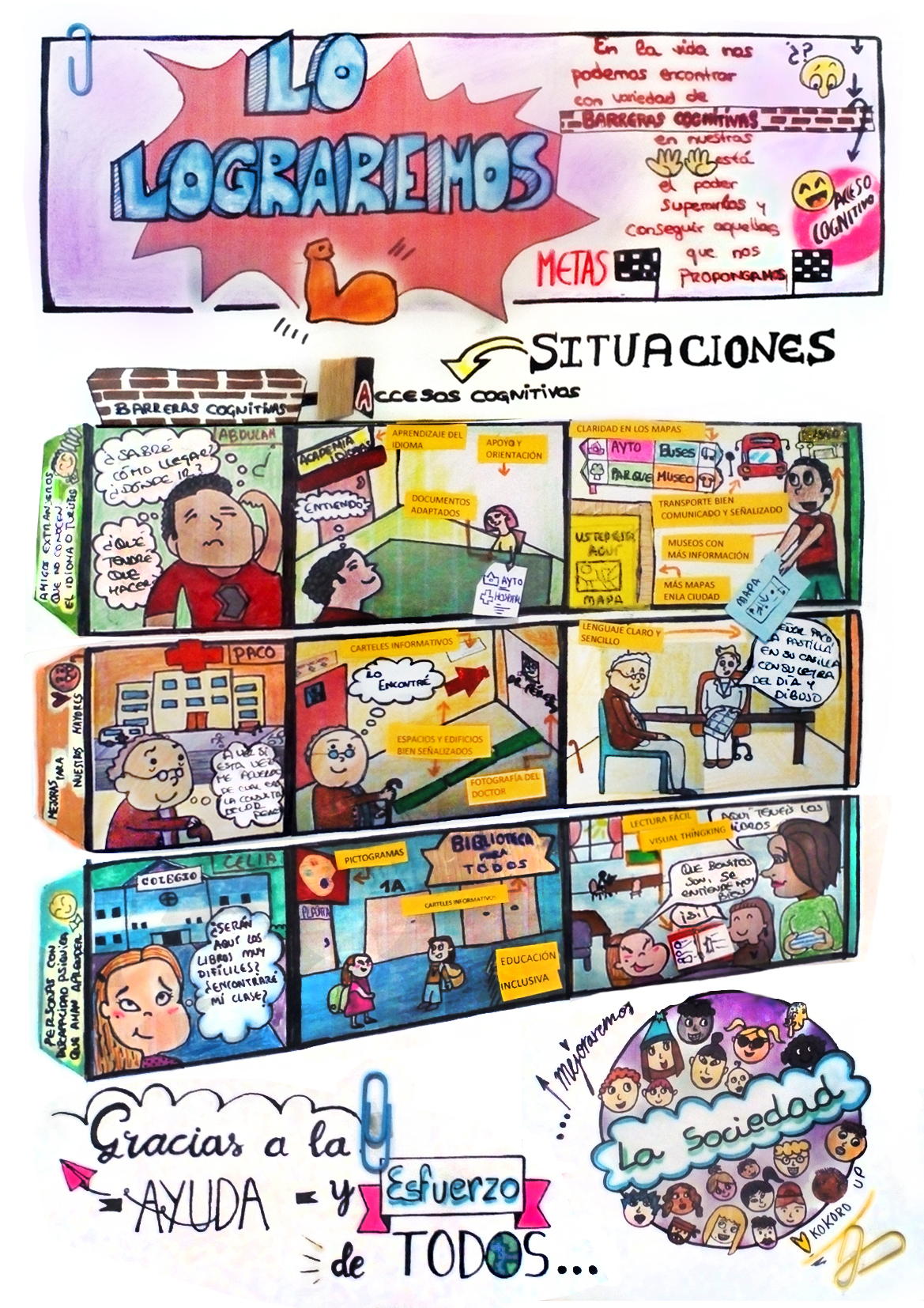 1 COMIC DEFINITIVO KOKORO UP