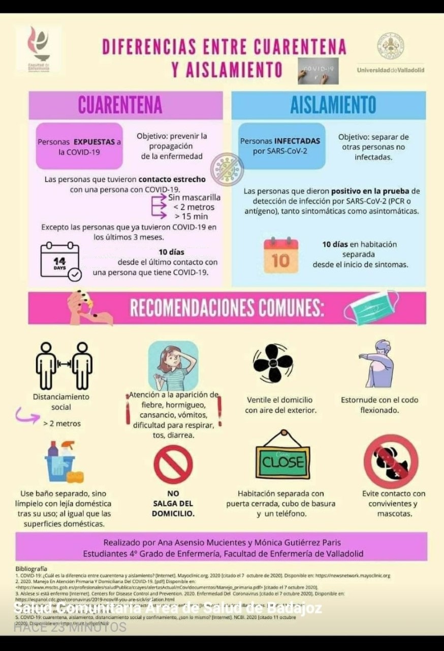 infografía diferencia entre cuarentena aislamiento