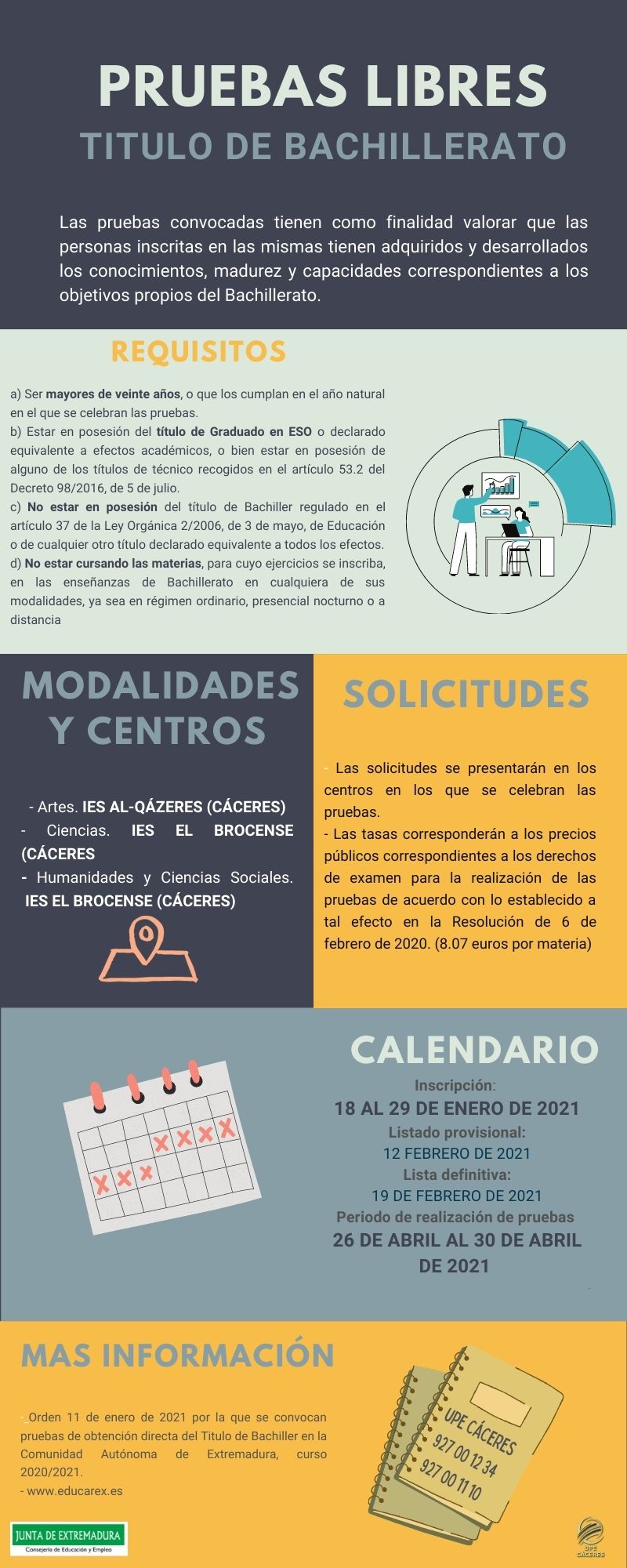 pruebas libres bachillerato
