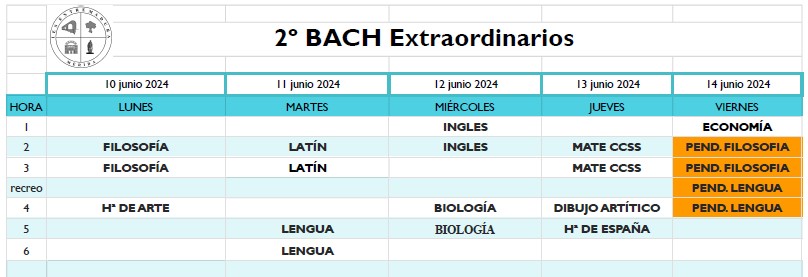 examenes extraordinarios 21 Bachillerato